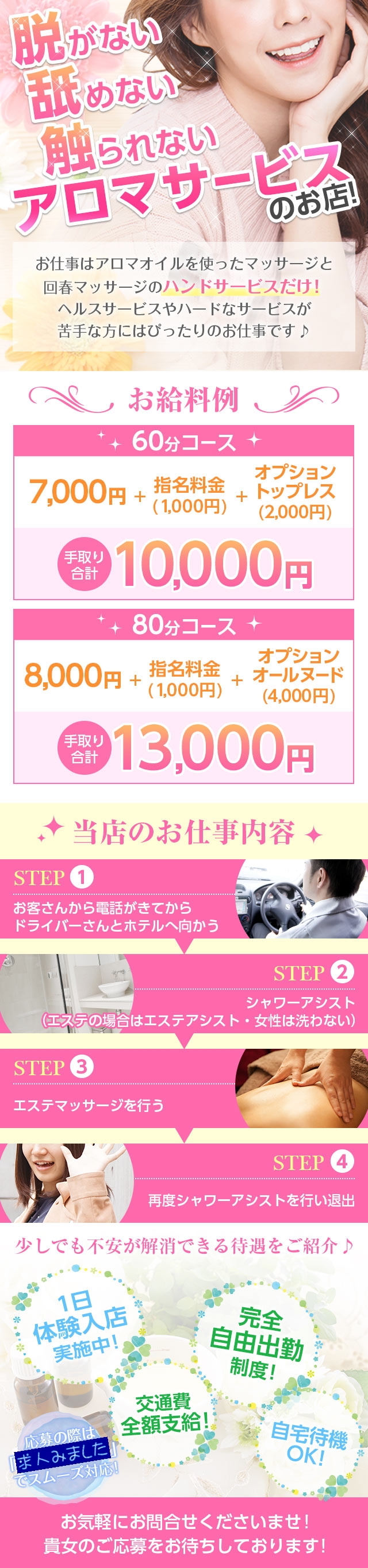 ♡ハンドサービスだけで初めてでも確実に高収入♡
