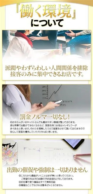 働く環境について