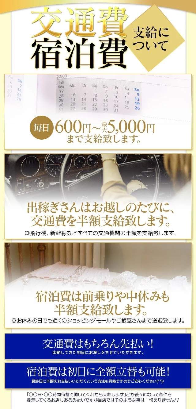 交通費＆宿泊費について