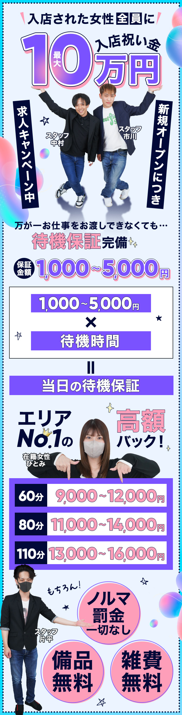 祝金