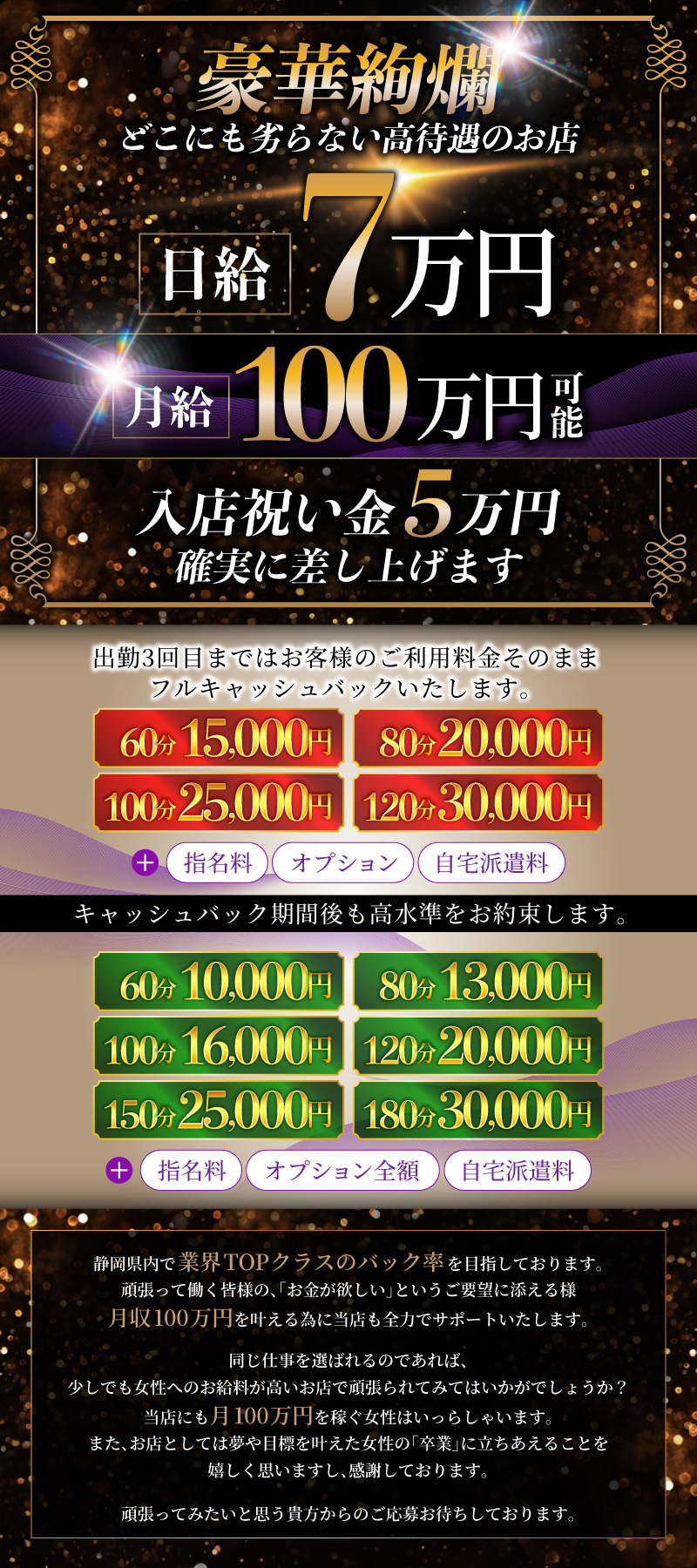 100万円